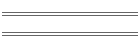 Daylight Saving